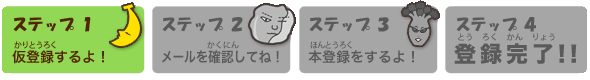 今は仮登録を行っています。